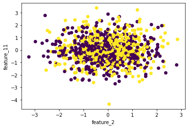 ../../_images/Day_4-Multiplicity_of_Models-SOL_24_1.png