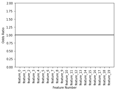 ../../_images/Day_4-Multiplicity_of_Models-SOL_33_5.png